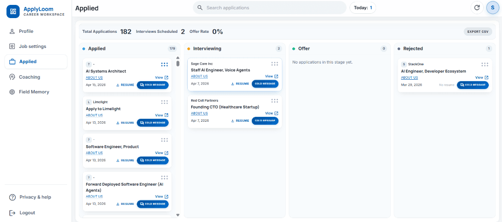 ApplyLoom Tracker Dashboard